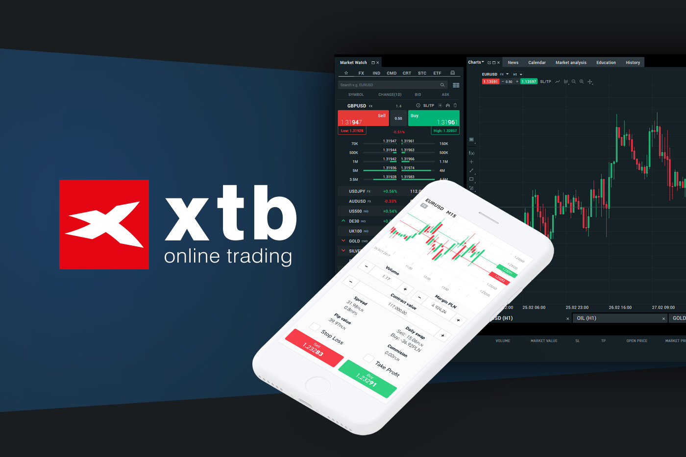 اكس تي بي XTB تقدم ميزة الاستثمار التلقائي لتعزيز خطط الاستثمار في المملكة المتحدة