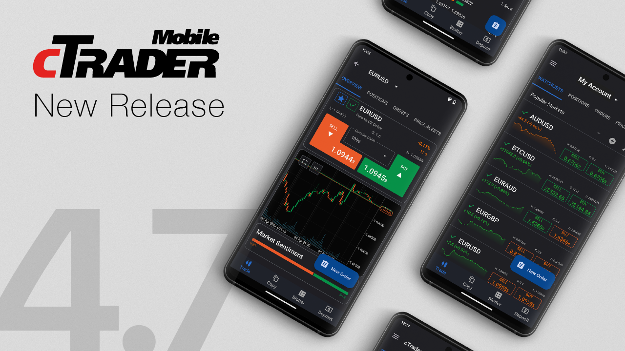 سبوتوير spotware تطلق تطبيق cTrader Mobile 5.0