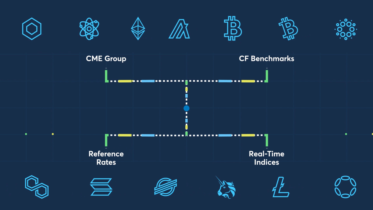 CME Group و CF Benchmarks ستطلقان معدلين جديدين لمراجعة العملات الرقمية