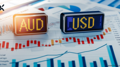 الدولار الأسترالي مقابل الدولار الأمريكي AUD/USD