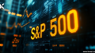 التحليل الفني لمؤشر 500 SPX