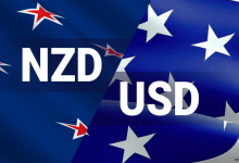 التحليل الفني للدولار النيوزيلندي مقابل الدولار الأمريكي NZD/USD