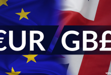 التحليل الفني لزوج اليورو مقابل الجنيه الإسترليني EUR/GBP