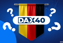 التحلل الفني لمؤشر DAX 40