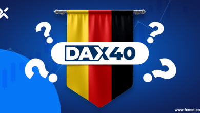 التحلل الفني لمؤشر DAX 40