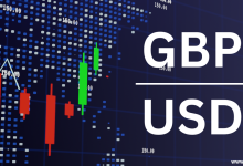 الجنيه الإسترليني مقابل الدولار الأمريكي GBP/USD