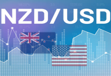 الدولار النيوزيلندي مقابل الدولار الأمريكي NZD/USD