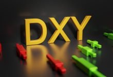 التحليل الفني لمؤشر الدولار الأميركي DXY