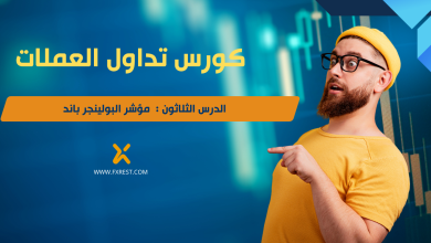 تعليم التداول من الصفر الدرس الثلاثون مؤشر البولينجر باند 2025Fxrest.com