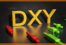 مؤشر الدولار DXY