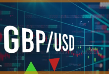 التحليل الفني للجنيه الإسترليني مقابل الدولار الأمريكي GBPUSD