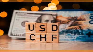 التحليل الفني للدولار الأمريكي مقابل الفرنك السويسري USD/CHF