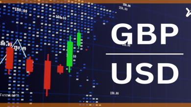 الإسترليني مقابل الدولار الأمريكي (GBP/USD)