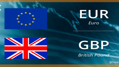 اليورو مقابل الجنية الإسترليني EUR/GBP