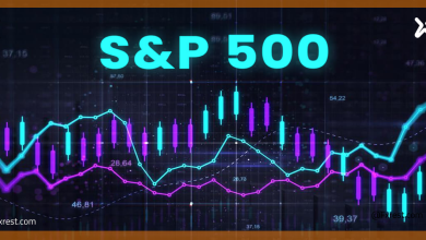 التحليل الفني لمؤشر ستاندرد آند بورز S&P 500
