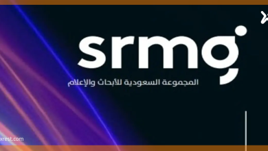 التحليل الفني لشركة المجموعة السعودية للأبحاث والإعلام
