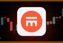 Swissquote تنضم إلي TradingView