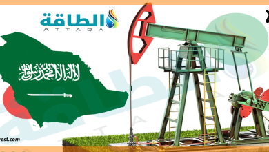 التحليل الفني لقطاع الطاقة السعودي 