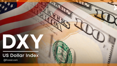 التحليل الفني لمؤشر الدولار DXY