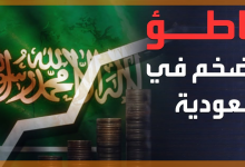 تحليل فني لقطاع إنتاج الأغذية