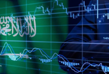 الفرصة الذهبية في السوق السعودي: أقوى البنوك للاستثمار هذا العام