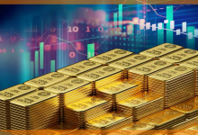 تحليل فني لسعر الذهب (XAU/USD)