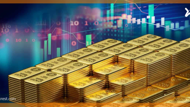 تحليل فني لسعر الذهب (XAU/USD)