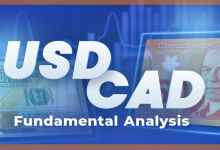 الدولار الأمريكي مقابل الدولار الكندي (USD/CAD)
