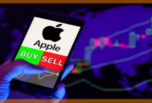 تحليل فني لسهم آبل (AAPL)