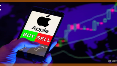 تحليل فني لسهم آبل (AAPL)