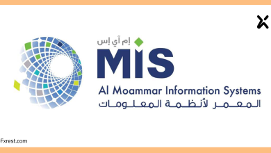 تحليل فني لسهم "إم أي إس"