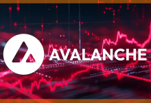 عملة Avalanche (AVAX)