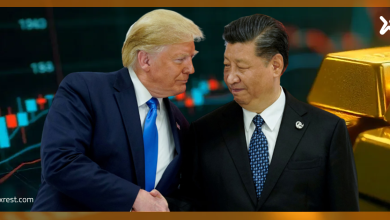 تحليل فني شامل للذهب (XAUUSD)