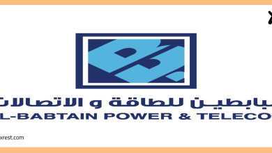 تحليل فني لسهم البابطين