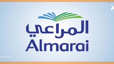 تحليل فني لسهم المراعي