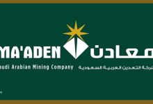 تحليل فني شامل لسهم معادن