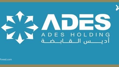 تحليل فني لسهم أديس 