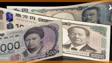 تحليل فني لزوج الدولار الكندي مقابل الين الياباني (CAD/JPY)