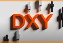 مؤشر الدولار الأمريكي DXY