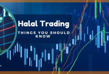 كيف تبدأ استثمارًا حلالًا آمنًا في عام 2025