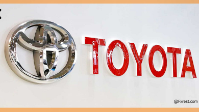 تحليل فني لسهم تويوتا 