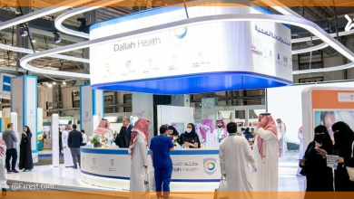 تحليل فني لسهم دله الصحية 