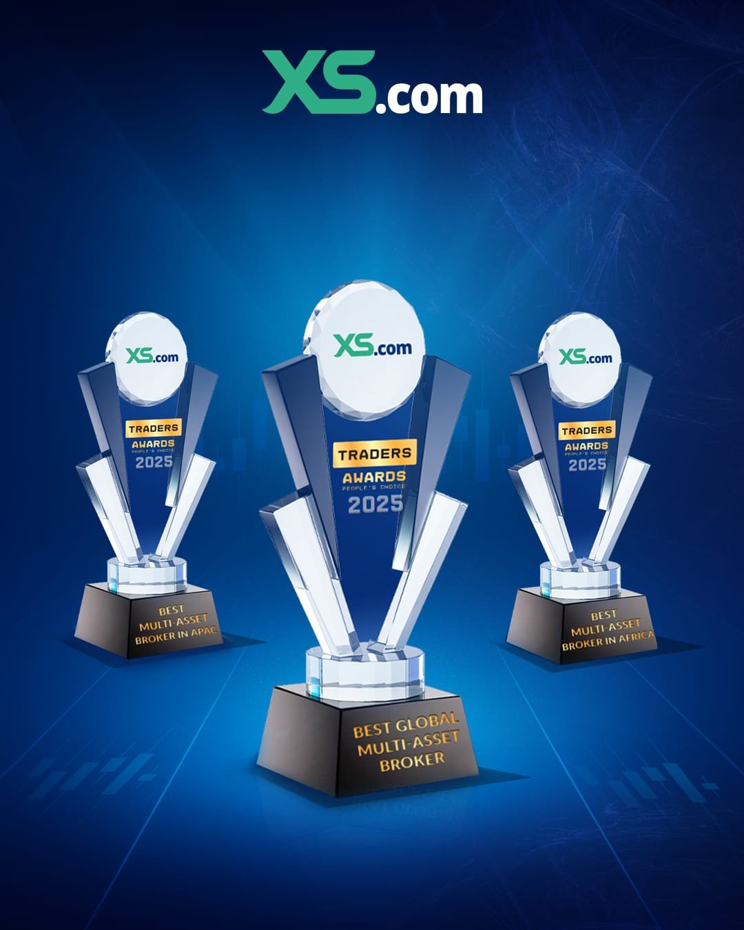 إكس أس دوت كوم تحصد ثلاثية من الجوائز وتُتوج بلقب أفضل وسيط عالمي متعدد الأصول لعام 2025