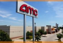 التحليل الفني لسهم AMC Entertainment Holdings
