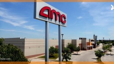 التحليل الفني لسهم AMC Entertainment Holdings
