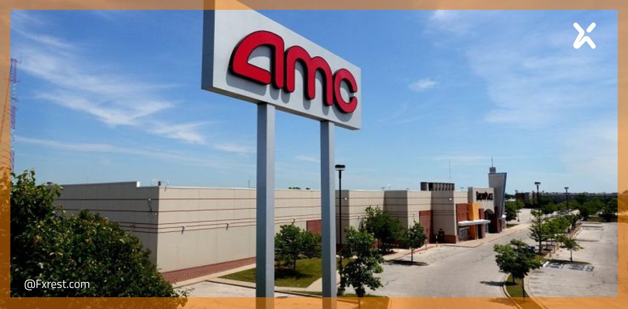 التحليل الفني لسهم AMC Entertainment Holdings