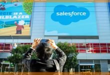 سهم سيلزفورس (CRM)