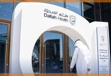 التحليل الفني لسهم دله الصحية 