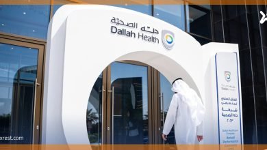 التحليل الفني لسهم دله الصحية 