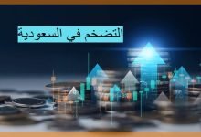 تحليل فني لمؤشر تاسي (TASI)
